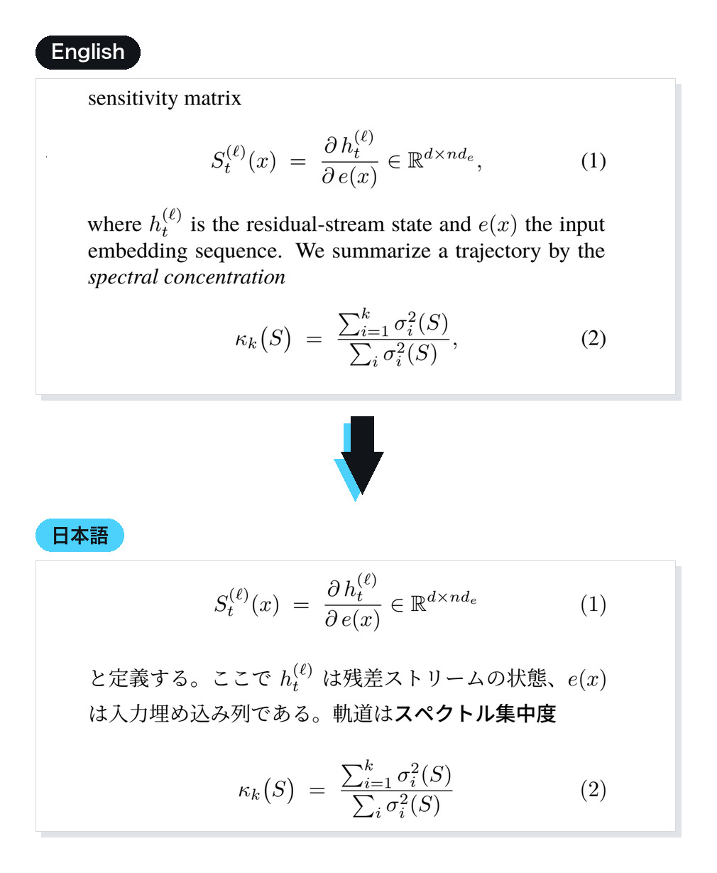 英語論文の数式ブロックが、数式を保ったまま日本語に翻訳される例