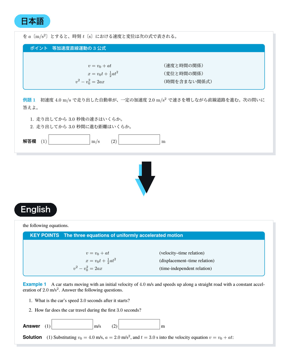 日本語の教材のポイント枠や解答欄が、そのまま英語版になる例